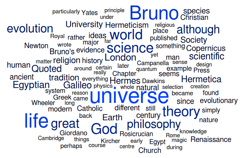 Forbidden Universe cloud