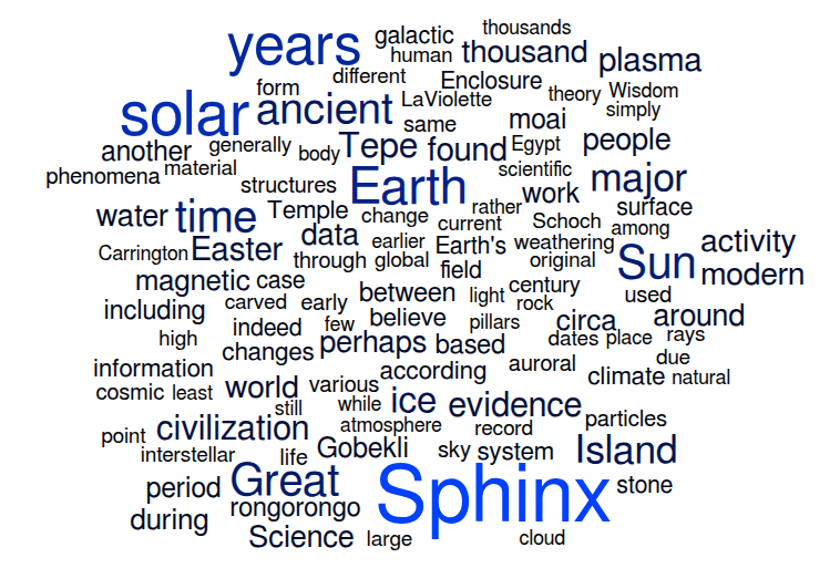 Forgotten Civilization cloud