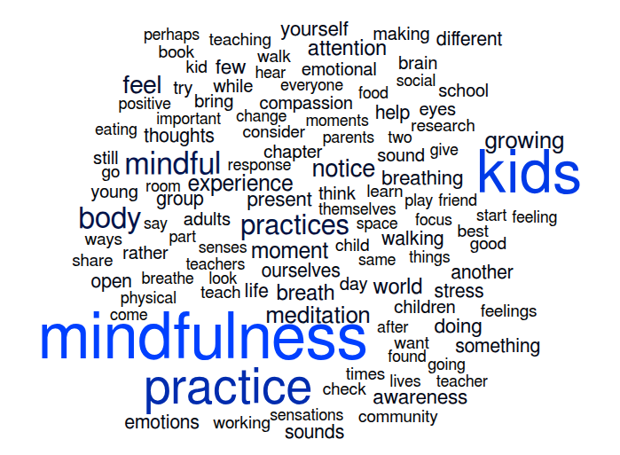 Growing Up Mindful cloud