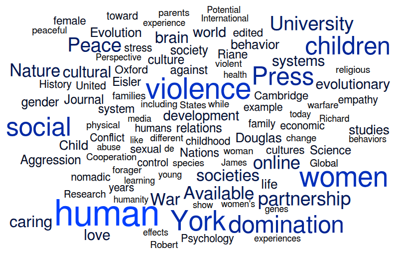 Nurturing Our Humanity cloud