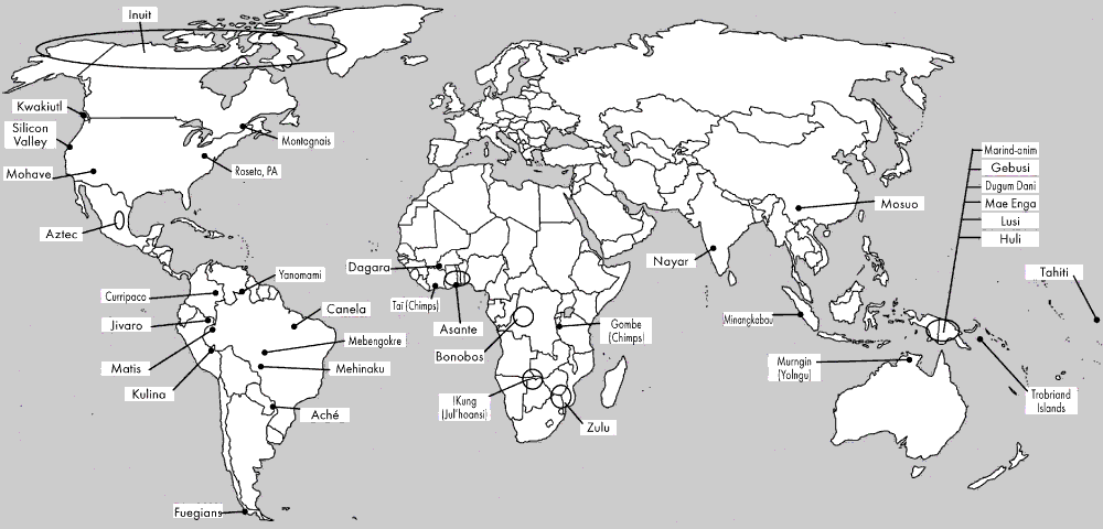 Societies Mentioned in Text