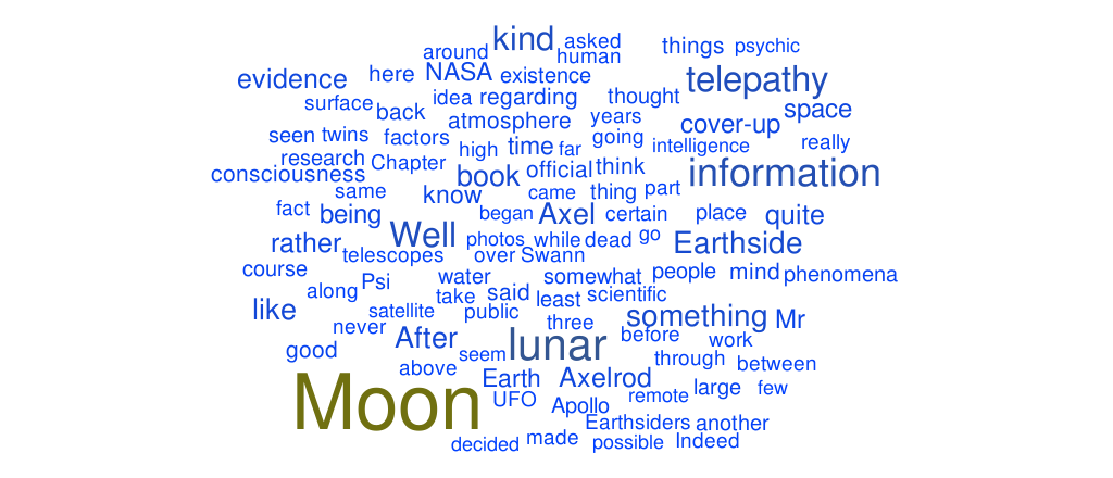 word cloud 02