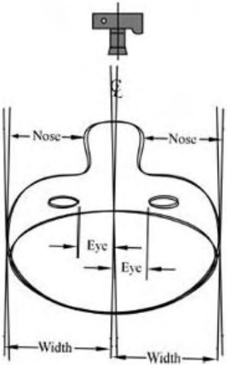 Figure 2.11. Double image