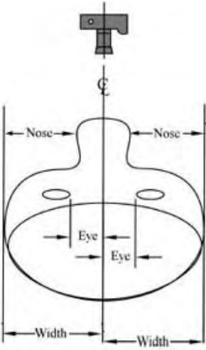 Figure 2.9. Top view of camera setup