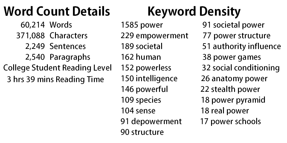 word count vol 1