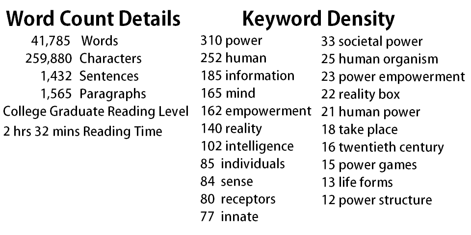 word count vol2