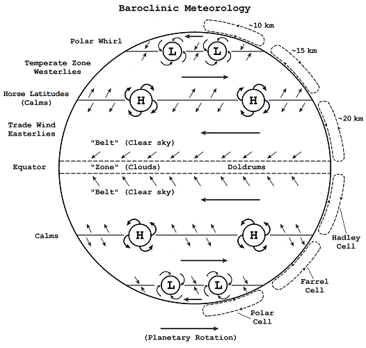 figure 5 8A