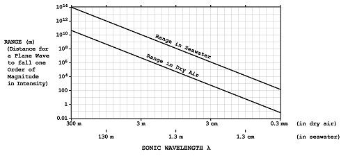 figure 18 1 500px