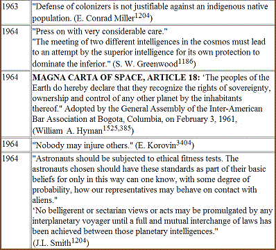 table 25 2e2 suggested metalegal rules and formulations